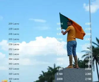 resultados eleições 2026